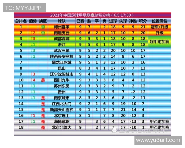 深圳羽毛球队以86分领跑精英赛积分榜展现强劲实力